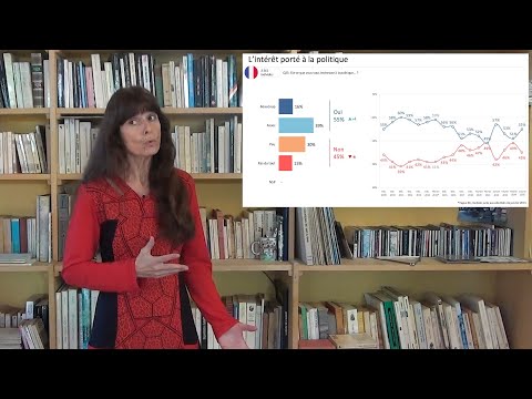 Reinventing Direct Democracy – 1. The Failure of the Representative System