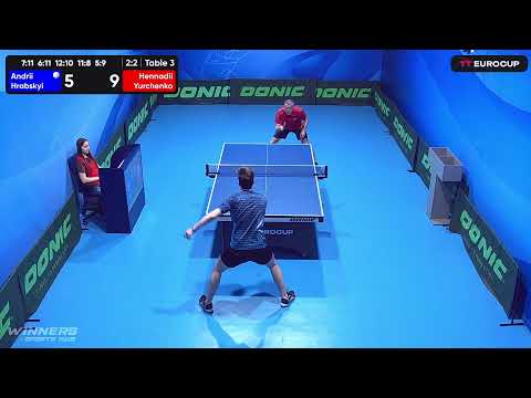 15:30 Andrii Hrabskyi 2-3 Hennadii Yurchenko 12.05.2023 TT Euro.Cup Ukraine Master. Table 3