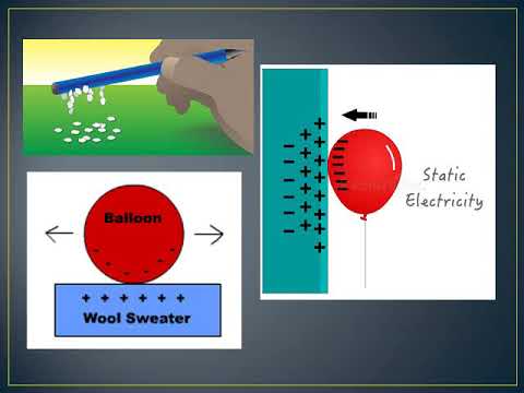 FISIESE WETENSKAP GRAAD 8: 24 Junie 2020 - periode 6 (24086)