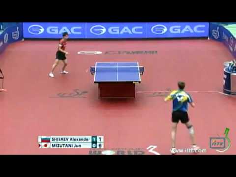 Alexander Shibaev - Jun Mizutani. Edge? Net?