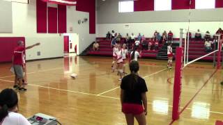 preview picture of video '9/25/2014 Volleyball Robinson High School Freshman vs. Marshall - Set 2'