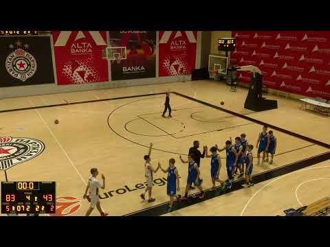 KK Partizan 2 : KK Borac Zemun - Regionalna liga U15