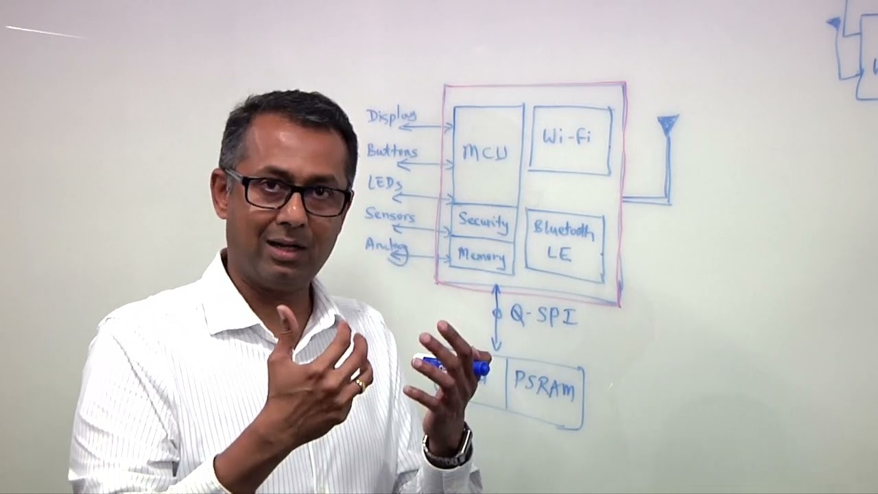 Why Connectivity Is Changing Microcontrollers