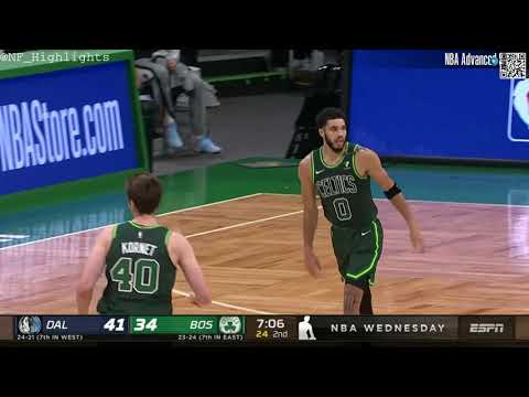 Luke Kornet : All Possessions (2021-03-31)