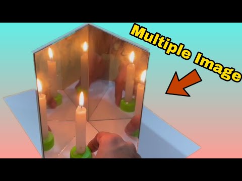 Formation Of Multiple Images By Two Plane Mirrors