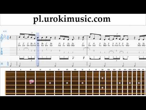 Nauka Gry Na Gitarze Martin Garrix feat Khalid - Ocean Nuty Poradnik um-i463