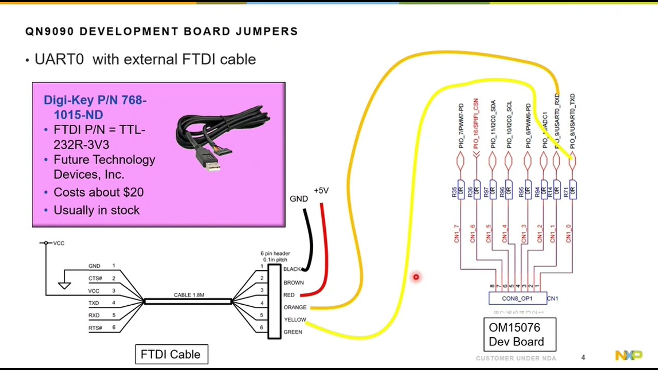 USB Serial Port Configuration 2022 11 10