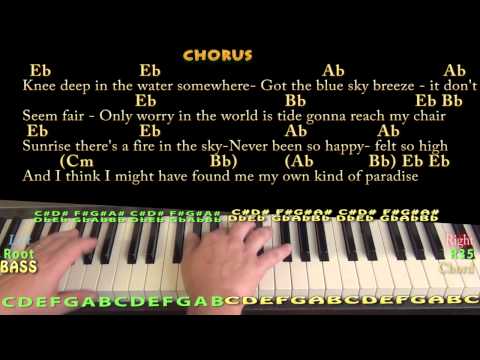 Knee Deep (Zac Brown) Piano Cover Lesson with Chords/Lyrics in Eb Major