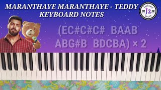MARANTHAYE KEYBOARD NOTES  TEDDY
