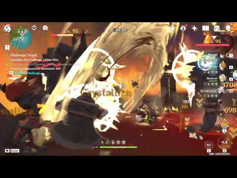 What does fully-buffed Itto look like in this hidden strife