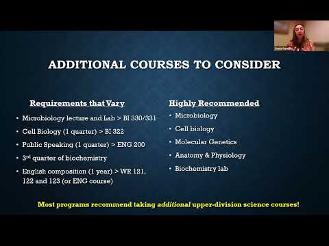 Lmu Vet School Prerequisites