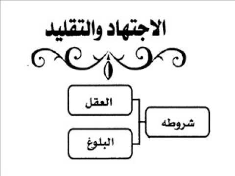 ⁣مشجر الفقه 01
