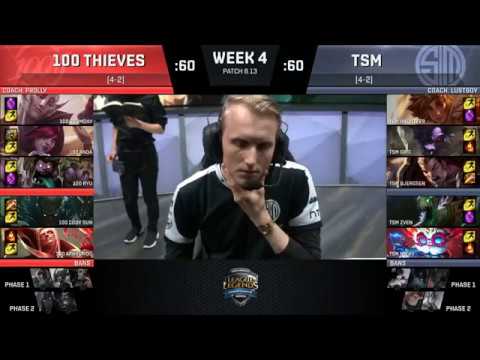 Team Solomid vs 100 Thieves  Highlights All Games  NA LCS Summer 2018 Week 4 Day 1
