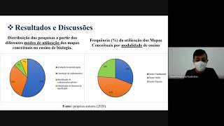 III SiPEC DANIEL PEREIRA DO PRADO DIAS