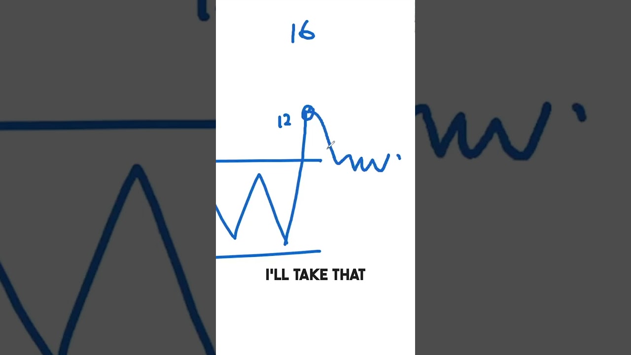 Spotting Demands in the Market the Unconventional Way