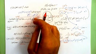 184 ★  الشبيه بالفعل وبالاسم image