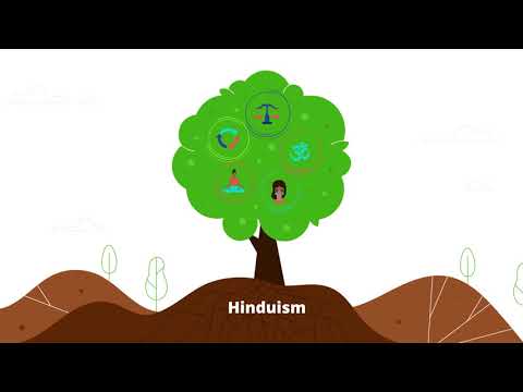 A Quick Intro to Hinduism  |  Hindu American Foundation (HAF)