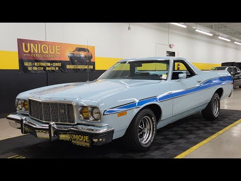 1974 Ford Ranchero (CC-2002952) for sale in Mankato, Minnesota