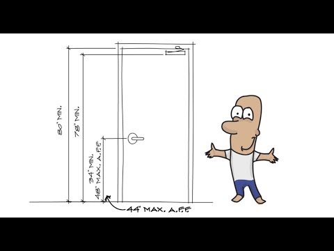 AC 007 - Basic ADA requirements for Door Clearances