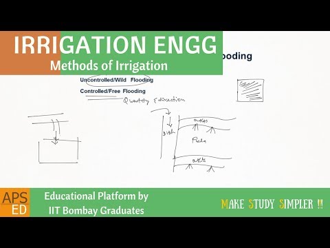 download lagu mp3 mp4 Drip Irrigation Book Pdf, download lagu Drip Irrigation Book Pdf gratis, unduh video klip Drip Irrigation Book Pdf