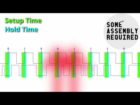 FPGA not fast enough to support DDR?