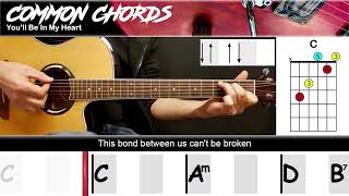 You'll Be In My Heart - Phil Collins | EASY GUITAR LESSON | Scrolling Chords & Lyrics