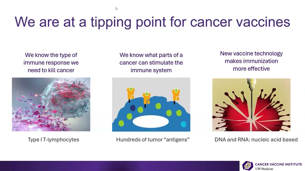 Vaccines to Prevent and Treat Cancers