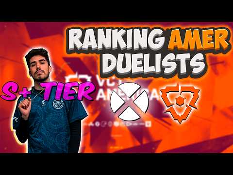 Ranking 2026 VCT Americas kickoff duelists