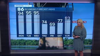 High temperatures in the low to mid 90s to start the week in Virginia