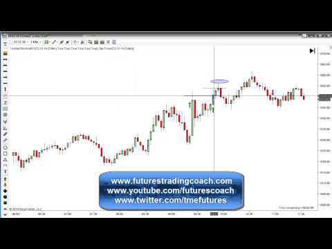 101614 -- Daily Market Review - Live Call Room