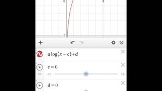How to use Desmos to Discover Log Graph Transformations