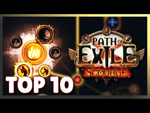 TOP 10 MASTERIES for Tanky Fire BUILDS | PoE