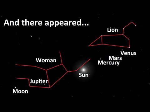 Part 1 The "great sign" and the "sign of the Son"!