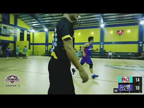 TZ BASKETBALL LEAGUE SEASON 2 | OCTOBER 28, 2025 | RYOU'S  vs  MB