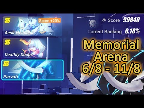 Heimdall 37440 (+20%), Doom 31360, Parvati 31040 in Widescreen| Memorial Arena Honkai Impact 3