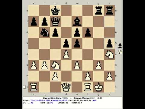 Charochkina, Daria vs Guseva, Marina | 72nd Russian Women Chess Championship 2022, Cheboksary