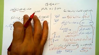 صورة 20 🗍  المؤمن للمؤمن ومَثَل الصلوات