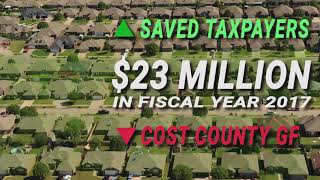 DID YOU KNOW - Your Cobb Co Property Tax Bill