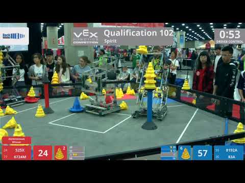 2018 VRC-MS Spir Q102 - 525X 6724M vs 8192A 83A - 109 to 95