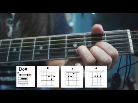 download lagu mp3 mp4 Te Necesito Acordes, download lagu Te Necesito Acordes gratis, unduh video klip Te Necesito Acordes