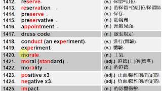 91-5 學測單字 x62  by English Factory