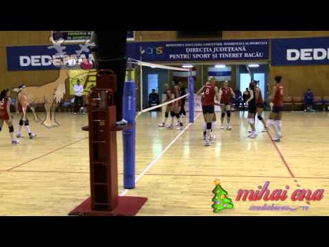 Stiinta Bacau -- CSM Lugoj 3-0