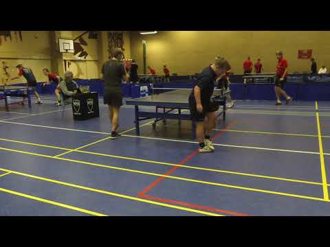 190119 3. Div, Vestegnen - Virum, Double 1