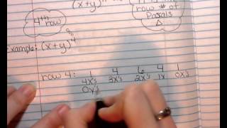 7A.2B Binomial Expansion