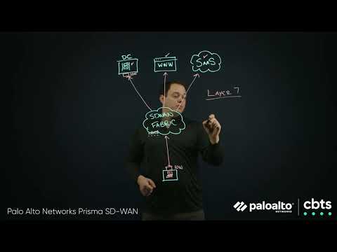 Palo Alto Networks Prisma SD-WAN @ the lightboard