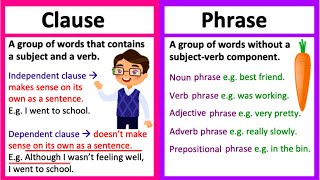 CLAUSE vs PHRASE 🤔 | What's the difference? | Learn with examples & quiz!