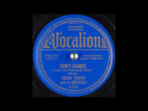 Freddy Martin & his orchestra - How's Chances (1933)
