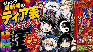 【週刊少年ジャンプ 2026年 36号感想】ロクのおかしな家、神回