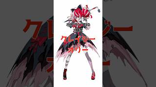 クレイジー・オリーに関する面白い雑学 #ホロライブ #ホロライブ切り抜き #vtuber #雑学 #クレイジーオリー