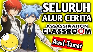 Featured image of post List Of Haikyuu Episodes Wiki